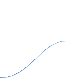 abogados delitos inform�ticos
